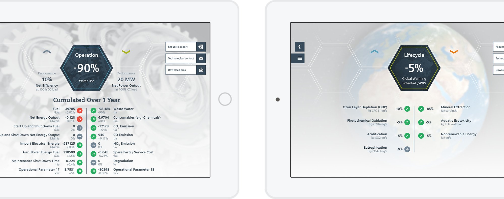 Siemens Value Plus - Web App